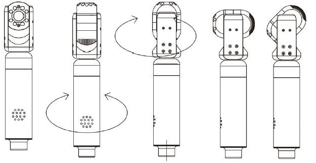 Pan Tilt Telescopic Camera