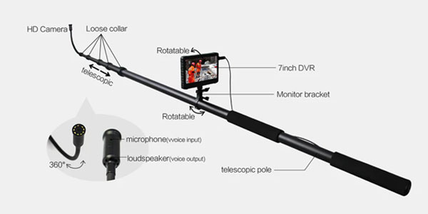 SRP-500 Sistem Kamera Inspeksi Video