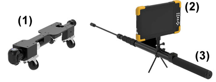 UVC-360-10 Under Vehicle 360&deg; Partial Set